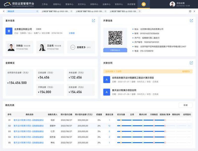 数字化转型：ERP系统开发如何为企业赋能